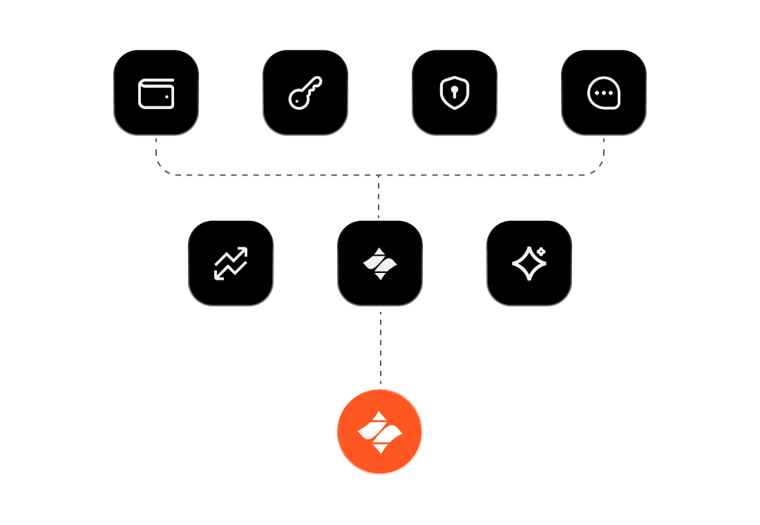 Apps use tokens