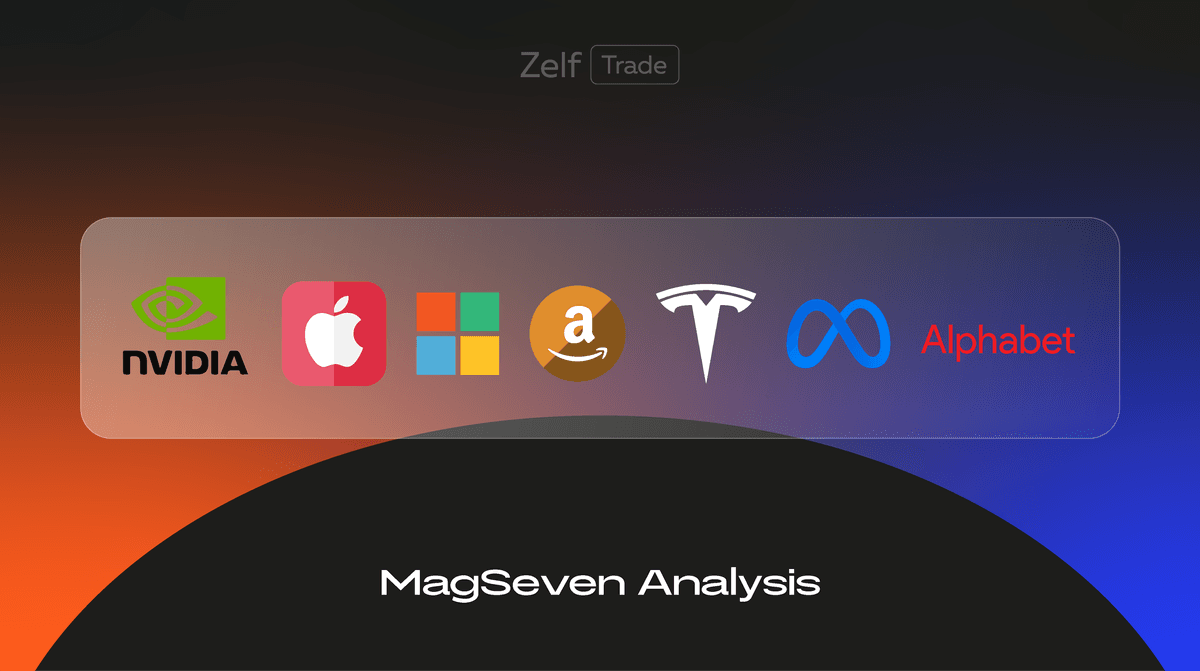 Mag7 Tech Stocks - Edition #10