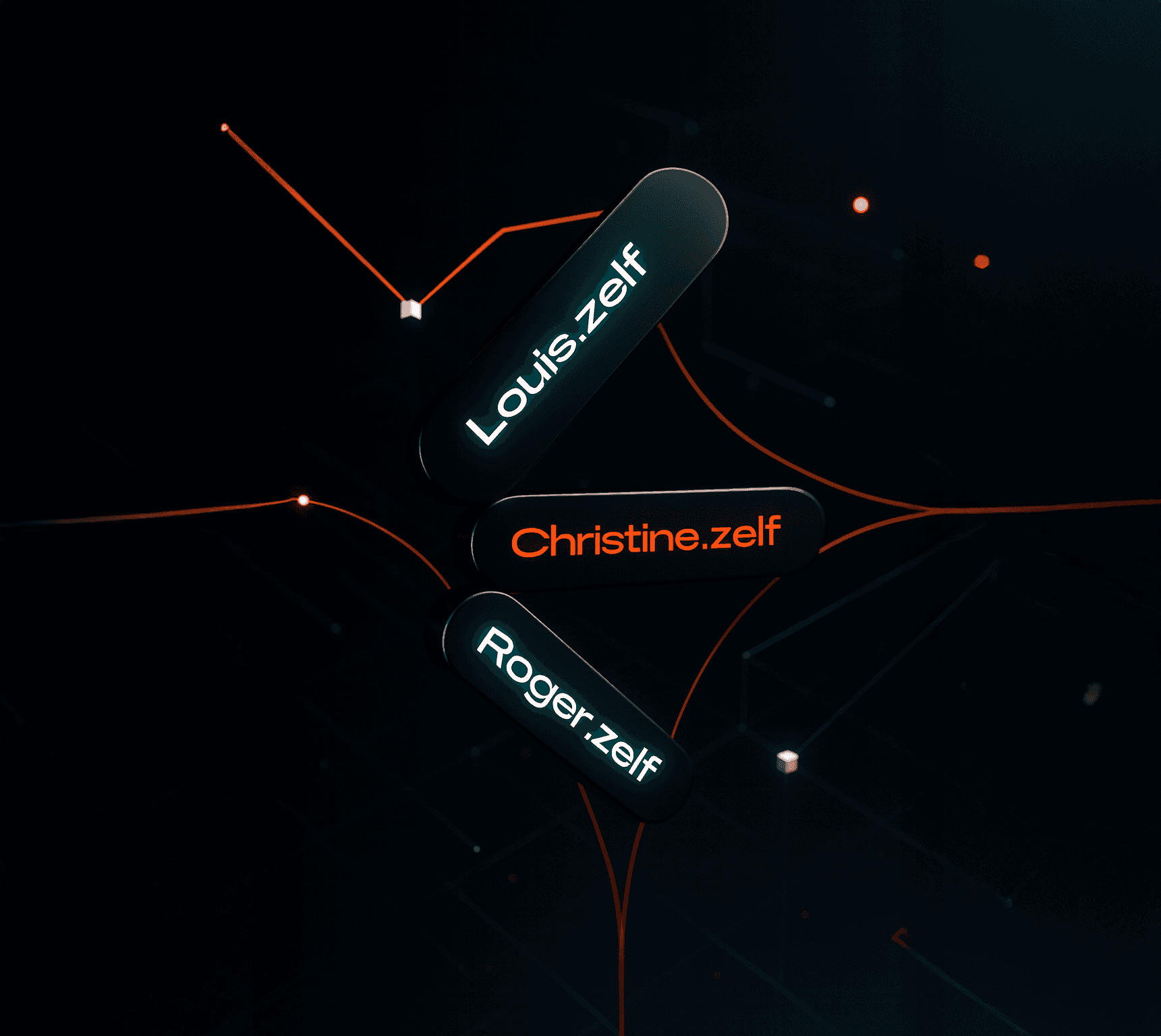 Personalized Zelf ID